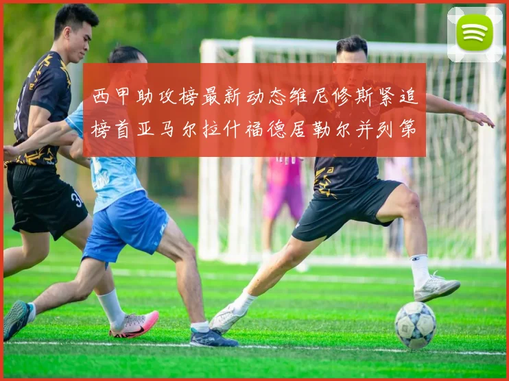 西甲助攻榜最新动态维尼修斯紧追榜首亚马尔拉什福德居勒尔并列第4